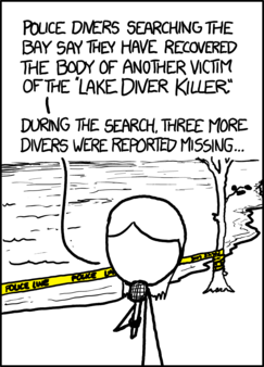 Xkcd umwelt