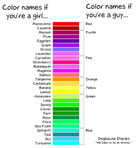 names of different color pink