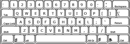 http://imgs.xkcd.com/blag/qwerty450.png