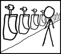 http://imgs.xkcd.com/blag/urinals/urinals0.png