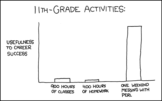 XKCD strip