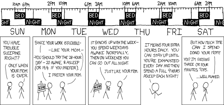 xkcd comic 320 about 28-hour days