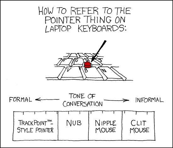 Cartoon: How to Refer to the Pointer Thing on ThinkPads