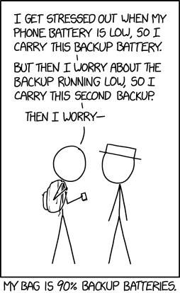 Backup Batteries