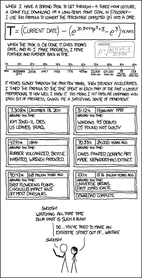 xkcd: Backward in time