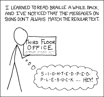 Reading braille