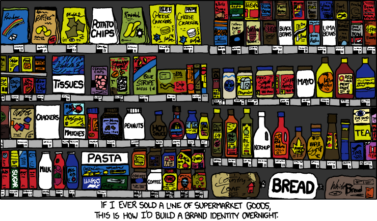 XKCD Brand Identity