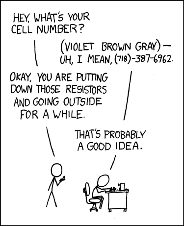 Math Coloring on Prev Random Next Permanent Link To This Comic Http Xkcd Com 227 Image