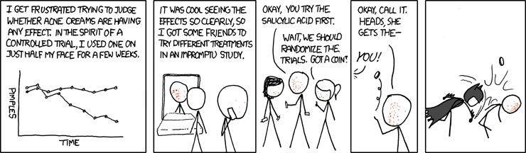 xkcd acne cream