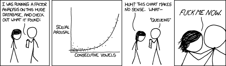 Consecutive Vowels - A Cartoon from XKCd.com