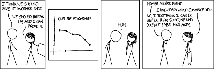 graph humour