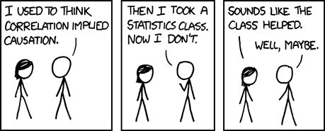 xkcd on correlation: I used to think correlation implied causation - Then I took a statistics class.  Now I dont - Sounds like the class helped.  Well, maybe.