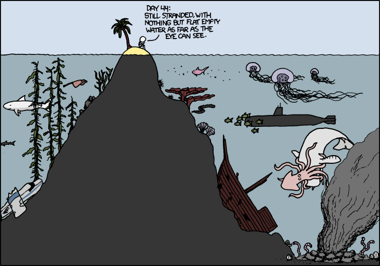 XKCD: Desert Island