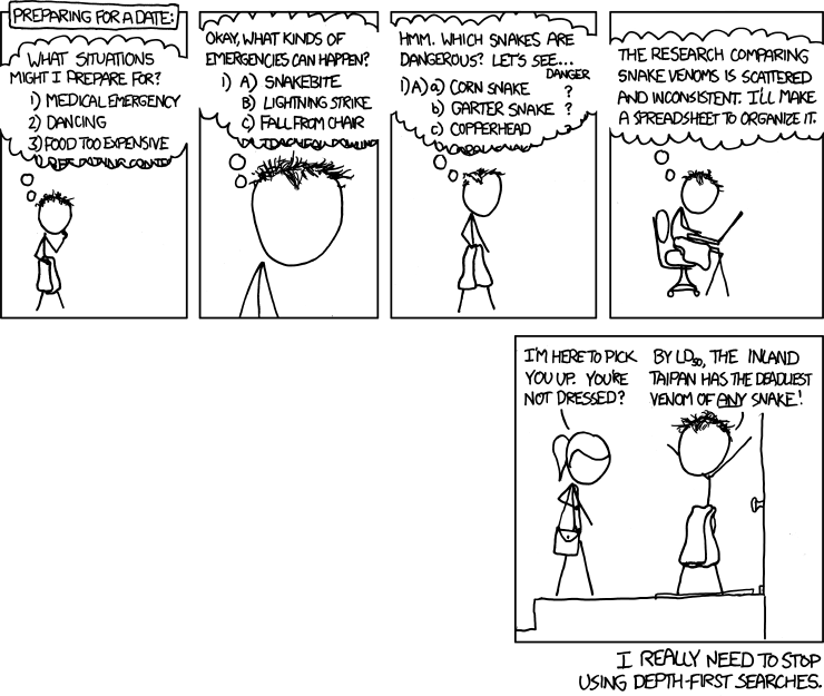 [http://imgs.xkcd.com/comics/dfs.png]