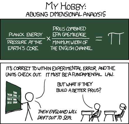 http://imgs.xkcd.com/comics/dimensional_analysis.png