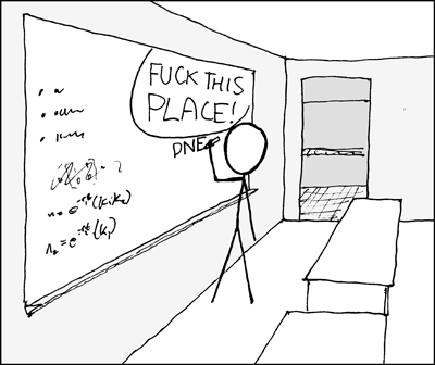 http://imgs.xkcd.com/comics/dne.png