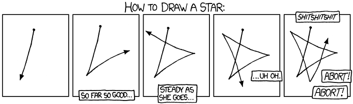 How to not draw a star