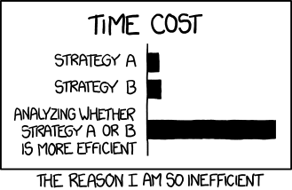 A chart on efficiency via [XKCD](http://xkcd.com/1445/)