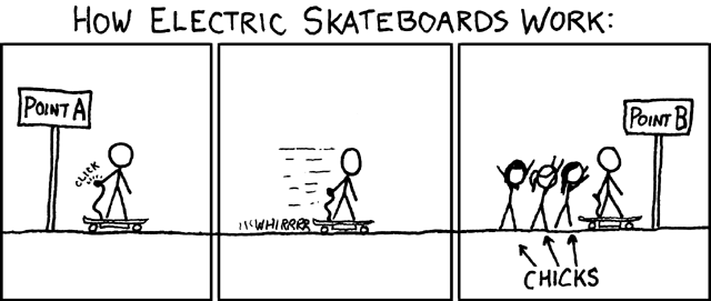 I Have Owned Two Electric Skateboards