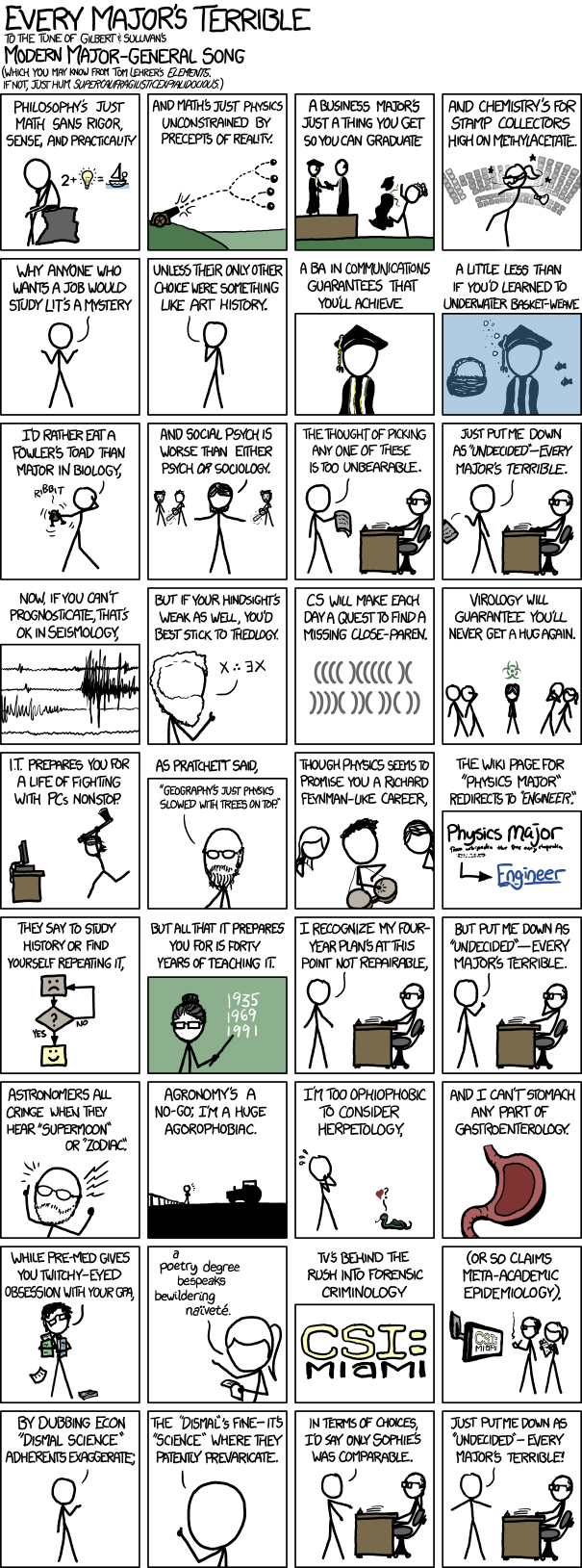 XKCD Every Majors Terrible