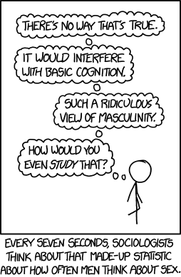 http://imgs.xkcd.com/comics/every_seven_seconds.png