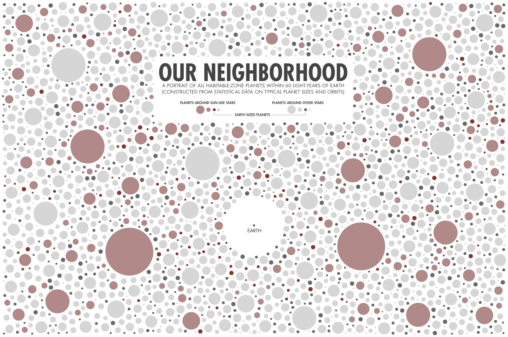 exoplanet_neighborhood_large.png