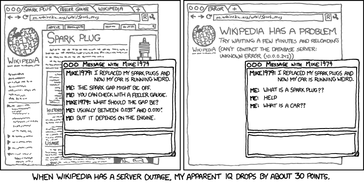 http://imgs.xkcd.com/comics/extended_mind.png