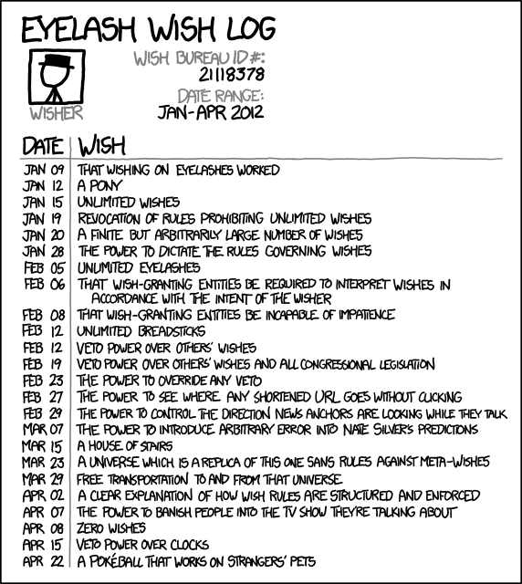 http://imgs.xkcd.com/comics/eyelash_wish_log.png