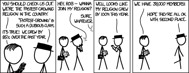 [Linked Image from imgs.xkcd.com]