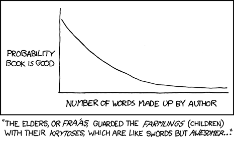 Except for anything by Lewis Carroll or Tolkien, you get five made-up words per story.  I'm looking at you, Anathem.