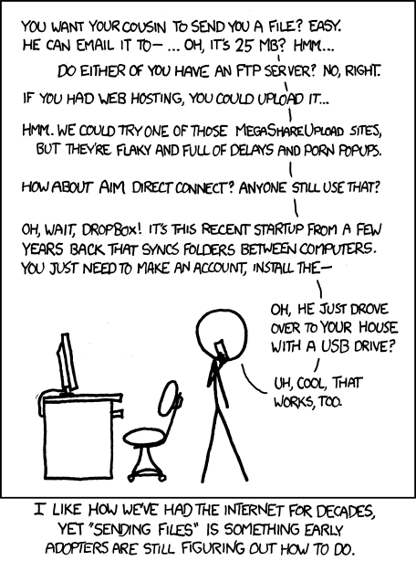 xkcd: File Transfer