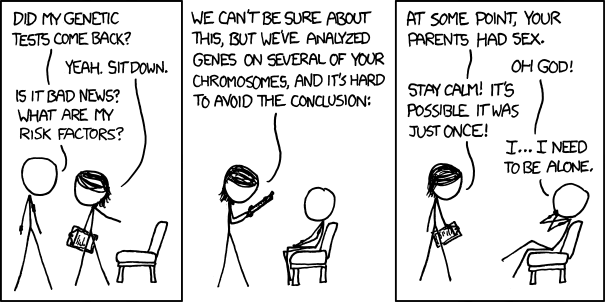 Genetic Analysis