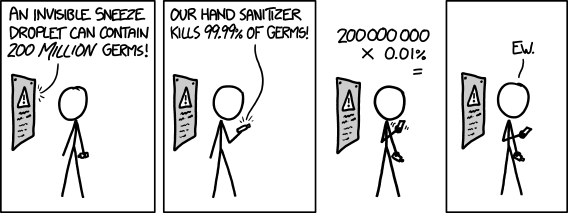 Hand Sanitizer