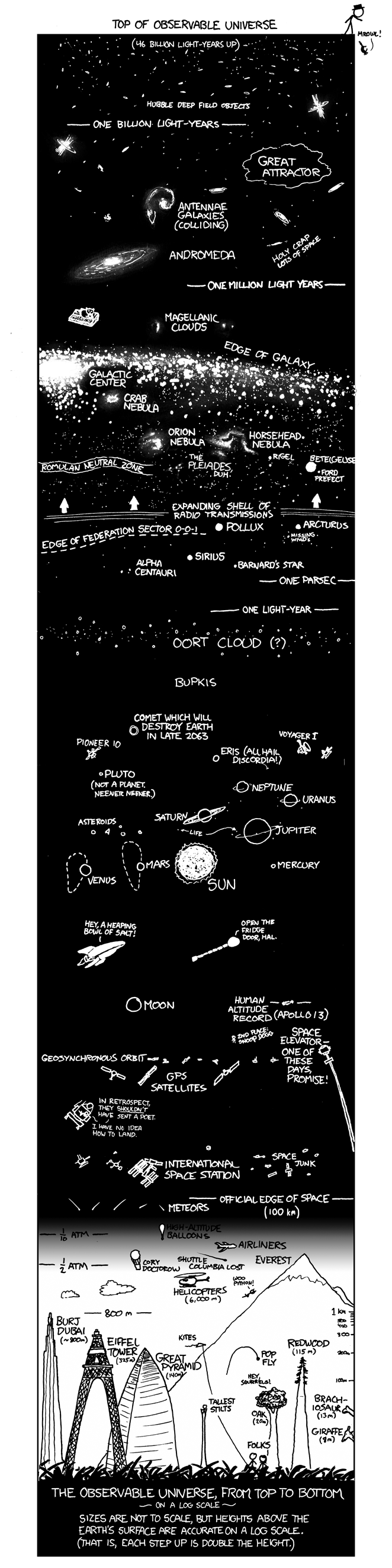 xkcd