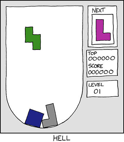 Randall Munroe xkcd Comic: Hell