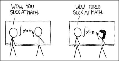 How It Works - xkcd