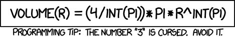 If replacing all the '3's doesn't fix your code, remove the 4s, too, with 'ceiling(pi) / floor(pi) * pi * r^floor(pi)'. Mmm, floor pie.