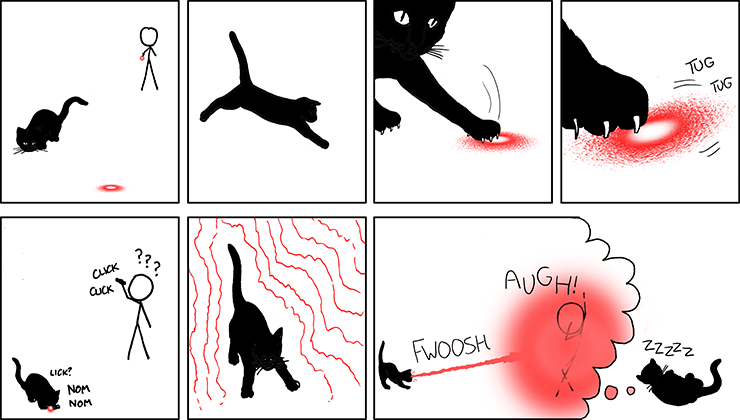 http://imgs.xkcd.com/comics/laser_pointer.png