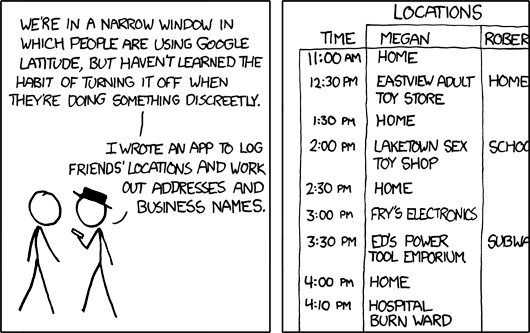 xkcd Latitude