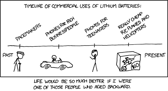 more like lithium SHATerries