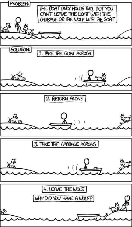 xkcd comic - Logic Boat