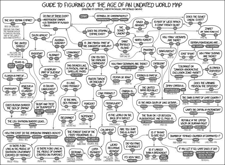 XKCD 1688: Map Age Guide