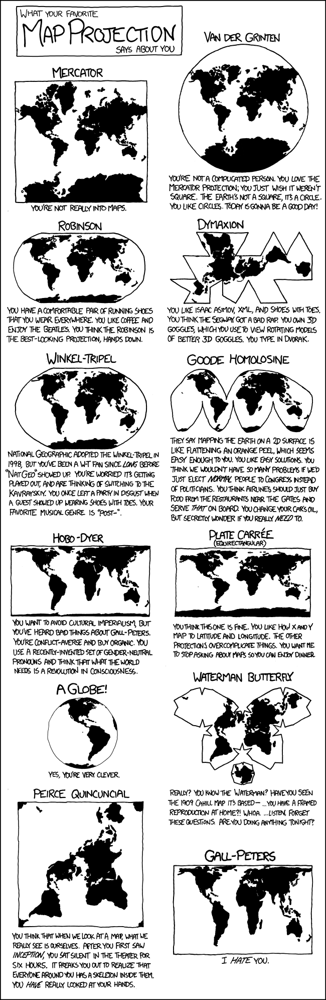 What Your Favourite Map Says About You