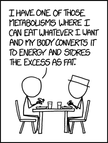 Metabolism