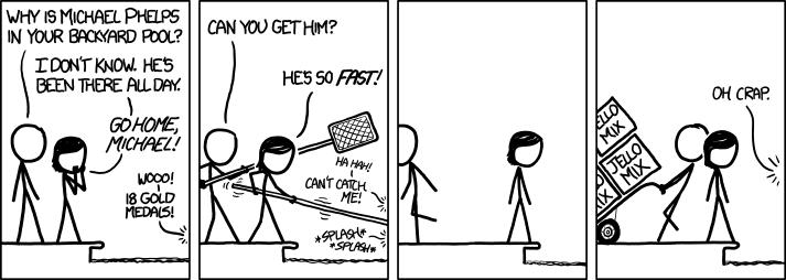 http://imgs.xkcd.com/comics/michael_phelps.png