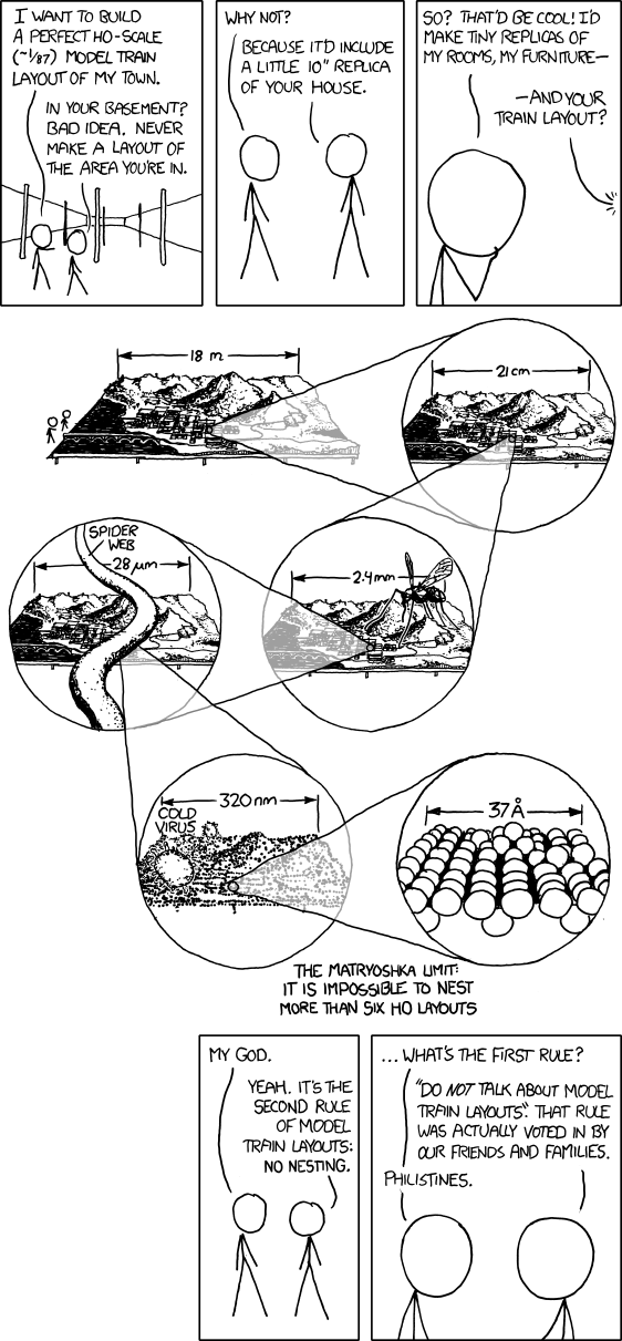 http://imgs.xkcd.com/comics/model_rail.png