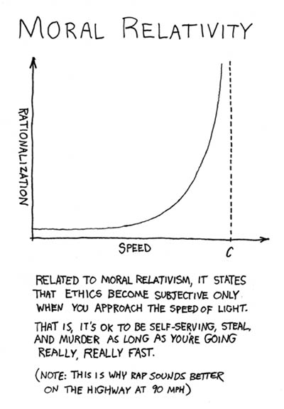 moral relativity xkcd