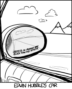 xkcd: Objects in mirror