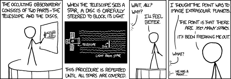 occulting telescope