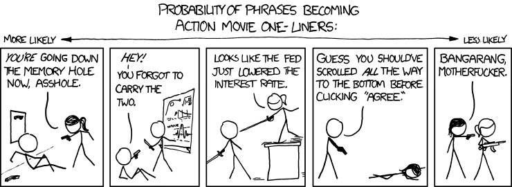 probability of lines becoming one-liners